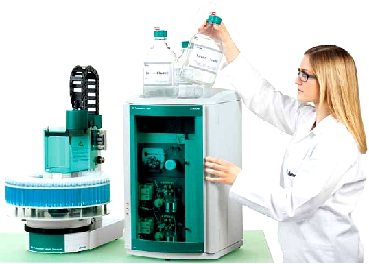 940系列谱峰思维T™离子色谱系统