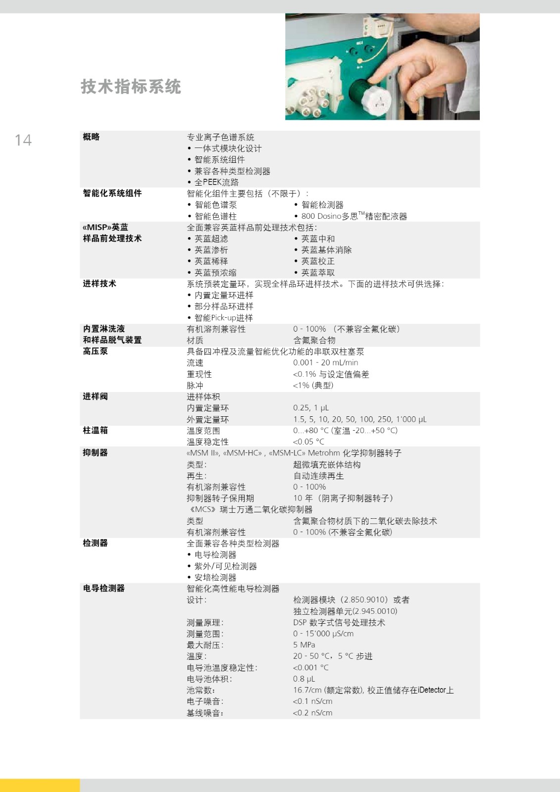 2-940离子色谱_14